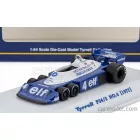 KYOSHO TYRRELL F1 P34/2 ELF 6 WHEELER N 4 SEASON 1977 PATRICK DEPAILLER