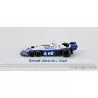KYOSHO TYRRELL F1 P34/2 ELF 6 WHEELER N 4 SEASON 1977 PATRICK DEPAILLER