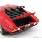KYOSHO LAMBORGHINI MIURA SVR 1970