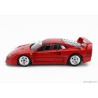 KYOSHO FERRARI F40 LIGHT WEIGHT WITH LEXAN WINDOWS 1987