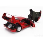 KYOSHO FERRARI F40 LIGHT WEIGHT WITH LEXAN WINDOWS 1987