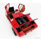 KYOSHO LAMBORGHINI COUNTACH LP500S WALTER WOLF 1982