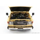 Kyosho TOYOTA LAND CRUISER 60 1980