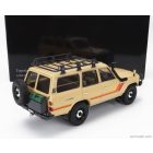Kyosho TOYOTA LAND CRUISER J60 1980