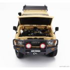 Kyosho TOYOTA LAND CRUISER J60 1980