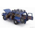 Kyosho TOYOTA LAND CRUISER J60 1980