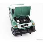 Kyosho TOYOTA LAND CRUISER 40 4X4 PICK-UP 1980