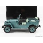 Kyosho TOYOTA LAND CRUISER BJ 4X4 1951