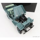 Kyosho TOYOTA LAND CRUISER BJ 4X4 1951