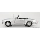 Minichamps MERCEDES BENZ SL-CLASS 190SL (W121) SPIDER 1955