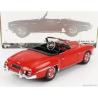 Minichamps MERCEDES BENZ SL-CLASS 190SL (W121) SPIDER 1955