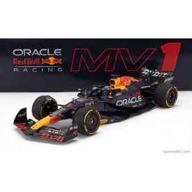   Minichamps RED BULL F1 RB20 TEAM ORACLE RED BULL RACING N 1 WORLD CHAMPION 5th LAS VEGAS USA GP 2024 MAX VERSTAPPEN