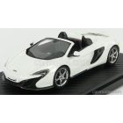 TRUESCALE McLAREN 650 SPIDER 2014