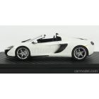 TRUESCALE McLAREN 650 SPIDER 2014