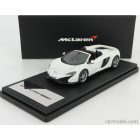 TRUESCALE McLAREN 650 SPIDER 2014