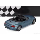 MINICHAMPS BMW Z3 ROADSTER CABRIOLET 1997