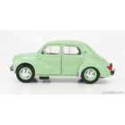 Solido Renault 4CV 1956
