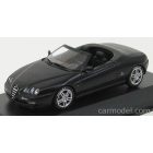 Minichamps Alfa Romeo SPIDER 2003