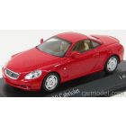 Minichamps LEXUS SC430 CABRIOLET HARD TOP CLOSED 2001