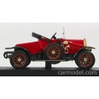 RIO MODELS FIAT TIPO ZERO SPIDER 1912