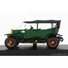 RIO MODELS FIAT TIPO 0 FARINA 1914