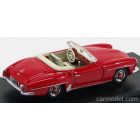 RIO MODELS MERCEDES BENZ SL-CLASS 190SL SPIDER 1955