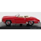 RIO MODELS MERCEDES BENZ SL-CLASS 190SL SPIDER 1955