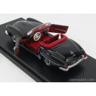RIO MODELS MERCEDES BENZ SL-CLASS 190SL SPIDER 1955