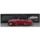 Minichamps LANCIA ASTURA TIPO 233 CORTO CABRIOLET 1936