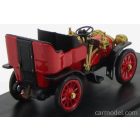 RIO MODELS FIAT SPORT 16/20/24 HP OPEN 1903