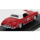 RIO MODELS MERCEDES BENZ SL-CLASS 190SL SPIDER N 64 TOUR DE FRANCE 1956 CAPDEVILLE - LAUGLE