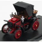 RIO MODELS FIAT 8CV CABRIOLET 1901