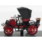 RIO MODELS FIAT 8CV CABRIOLET 1901