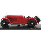 RIO MODELS MERCEDES BENZ SSK SUPER SPORT KURZ 1928