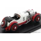 RIO MODELS MERCEDES BENZ SSKL SPIDER N 6 WINNER EIFELRENNEN NURBURGRING 1927 RUDOLF CARACCIOLA