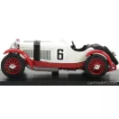 RIO MODELS MERCEDES BENZ SSKL SPIDER N 6 WINNER EIFELRENNEN NURBURGRING 1927 RUDOLF CARACCIOLA