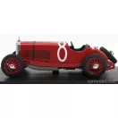 RIO MODELS MERCEDES BENZ SSKL N 8 WINNER 500 mile RAFAELA ARGENTINA GP 1931 ZATUSZEK - BRENDT