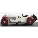 RIO MODELS MERCEDES BENZ SSKL SPIDER N 87 WINNER MILLE MIGLIA 1931 RUDOLF CARACCIOLA