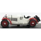 RIO MODELS MERCEDES BENZ SSKL SPIDER N 87 WINNER MILLE MIGLIA 1931 RUDOLF CARACCIOLA