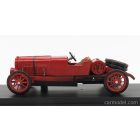 RIO MODELS ALFA ROMEO G1 SPIDER CORSA 1921