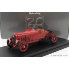 RIO MODELS ALFA ROMEO G1 SPIDER CORSA 1921
