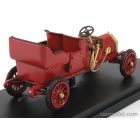 RIO MODELS ALFA ROMEO 24hp TORPEDO 1910