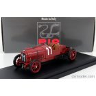 RIO MODELS ALFA ROMEO G1 SPIDER N 11 MILLE MIGLIA VERSION 1921
