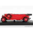 RIO MODELS FIAT 519S TORPEDO CABRIOLET OPEN 1923