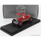 RIO MODELS ALFA ROMEO P3 TIPO B N 18 WINNER MONZA 1932 R.CARACCIOLA