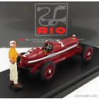 RIO MODELS ALFA ROMEO P3 TIPO B N 2 WINNER COPPA CITTA DI BERGAMO 1935 TAZIO NUVOLARI