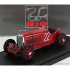 RIO MODELS MERCEDES BENZ F1 SSK 7.1L S6 SUPERCHARGED SPIDER N 22 MONZA GP 1931 B.IVANOSKI - H.STOFFEL