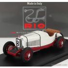 RIO MODELS MERCEDES BENZ F1 SSK 7.1L S6 SUPERCHARGED SPIDER N 8 BELGIUM SPA GP 1931 B.IVANOSKI - H.STOFFEL