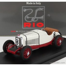   RIO MODELS MERCEDES BENZ F1 SSK 7.1L S6 SUPERCHARGED SPIDER N 8 BELGIUM SPA GP 1931 B.IVANOSKI - H.STOFFEL