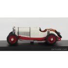 RIO MODELS MERCEDES BENZ F1 SSK 7.1L S6 SUPERCHARGED SPIDER N 8 BELGIUM SPA GP 1931 B.IVANOSKI - H.STOFFEL